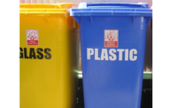 Staying in the LOOP: Is Reusable Packaging a Revolution or a Regression?
